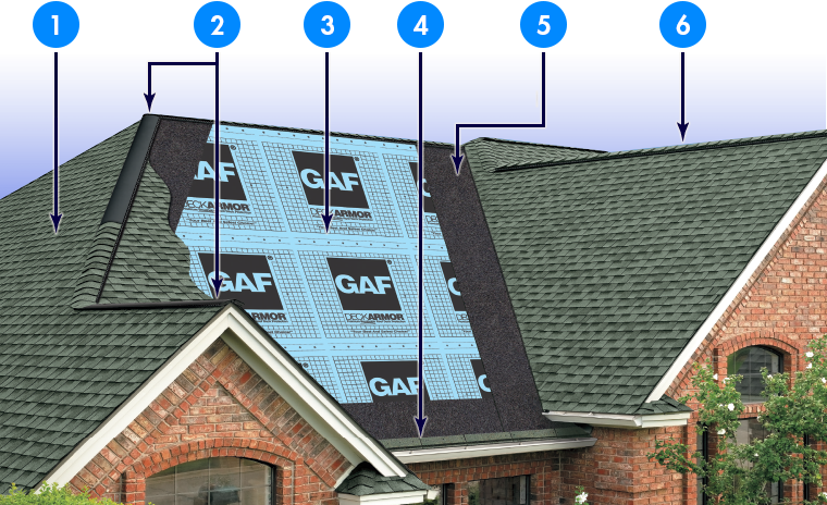 Elite Roofing Company of Nashville Images